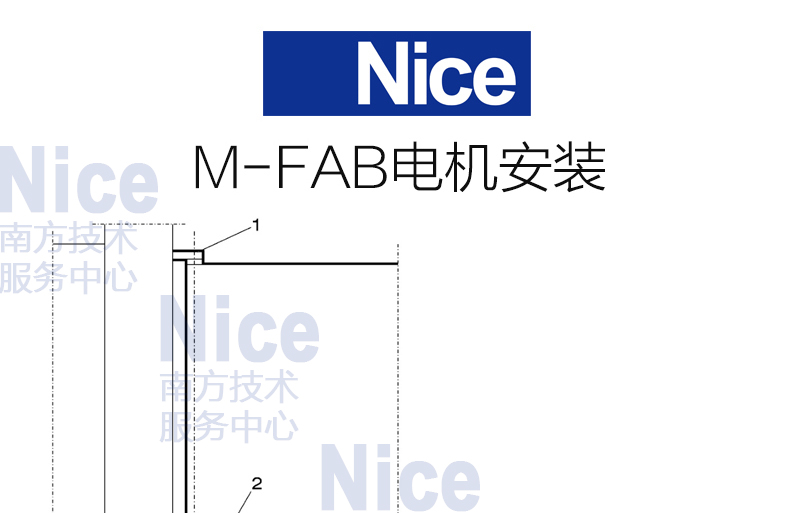 堆积门