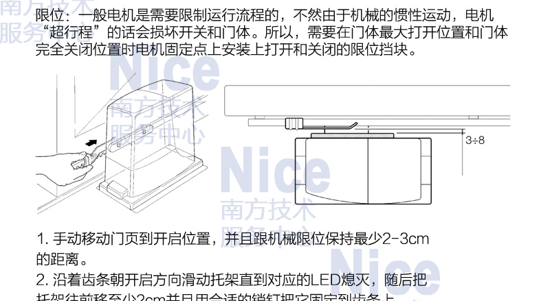 快速工业门