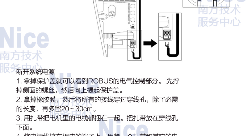 快速工业门