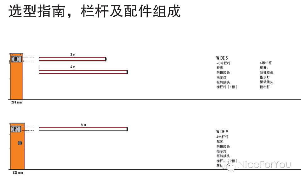 耐氏电机